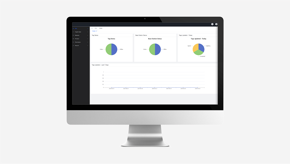 الإدارة الموحدة