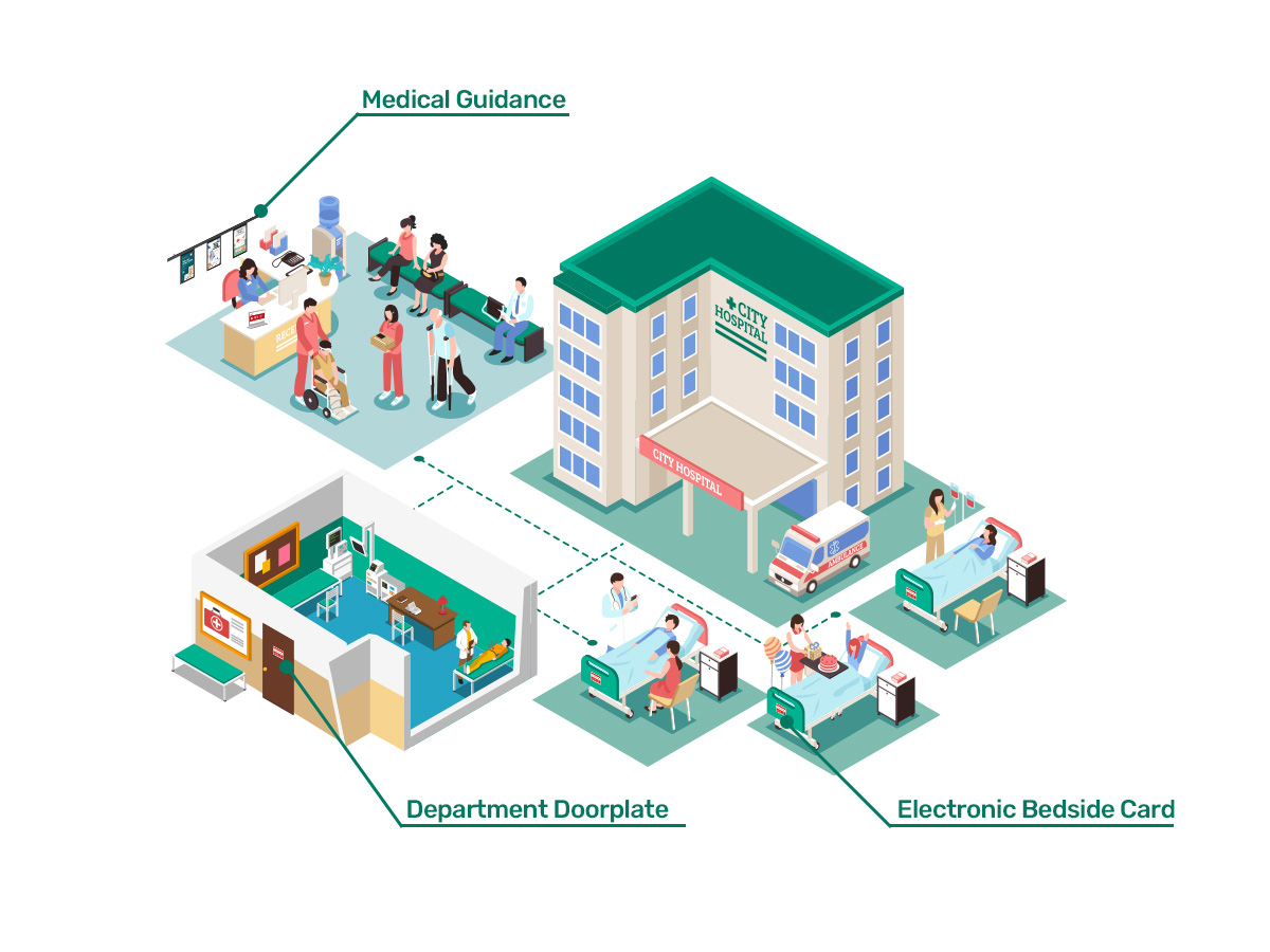 الطب الذكي principle picture